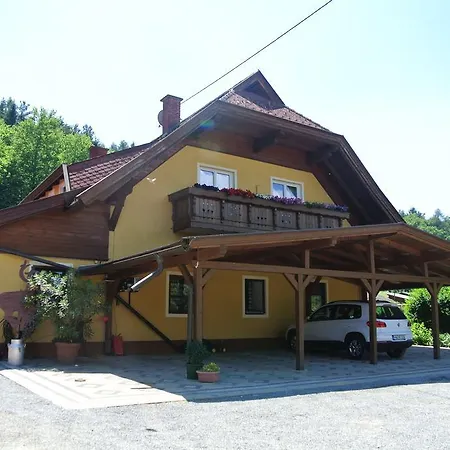 Wunderhof Schiefling am See